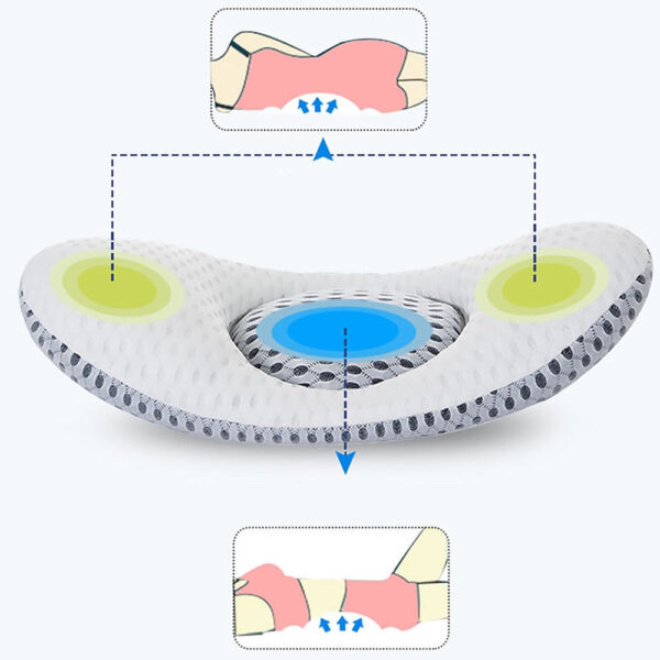 Relaxee - 3D Waist Lumbar Support Pillow